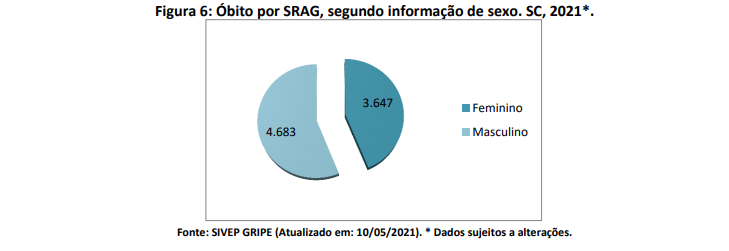 figura6