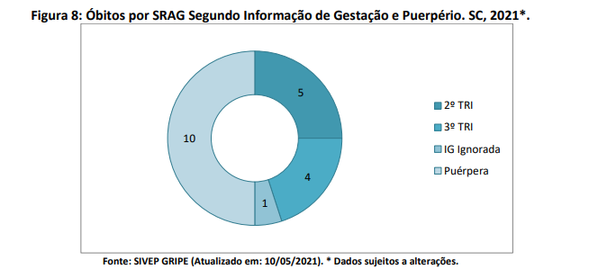 figura8