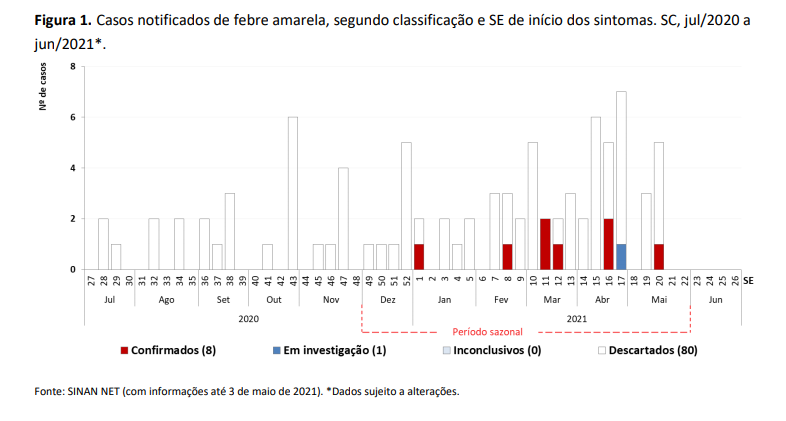 figura1