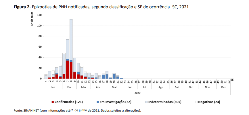figura2