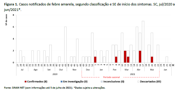 figura1