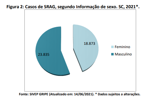 figura2
