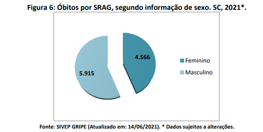 figura6