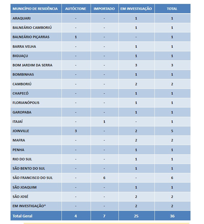 variante10.08